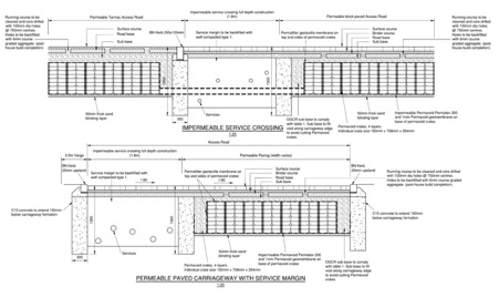 Hollywell plans Hollywell plans